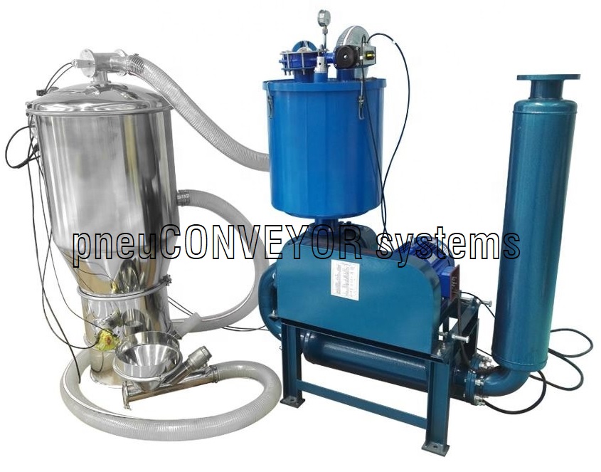 dilute phase conveying system