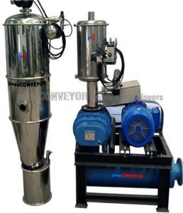Powder transfer system
