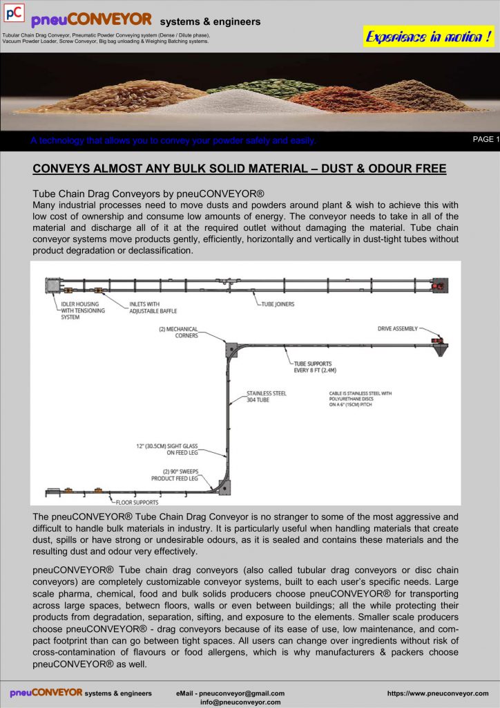 bilk solid transfer system