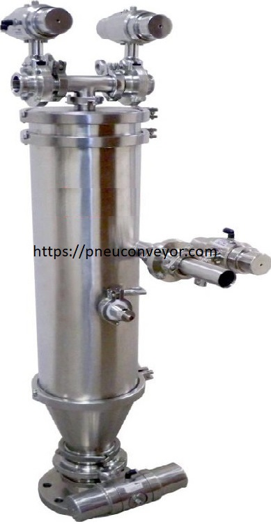 powder transfer system 