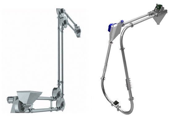 tubular chain conveyor design