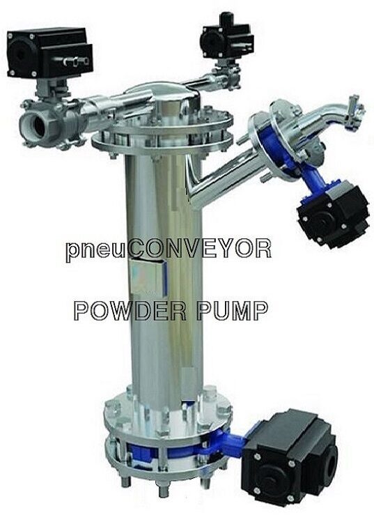 powder transfer system